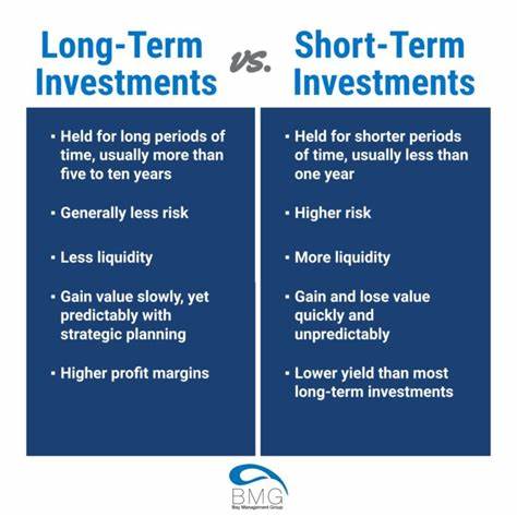 Only 16% of Americans Know the Best Long-Term Investment