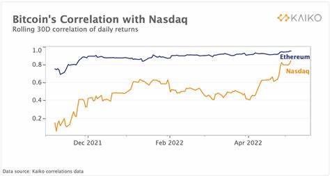 Bitcoin Vs. Nasdaq: As BTC Breaks Higher, Will A Critical Nasdaq Level Stall Broader Market Momentum?