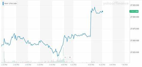 Dow Jones Futures Rise On U.S.-China Trade Talks; Fed Chief Powell Due