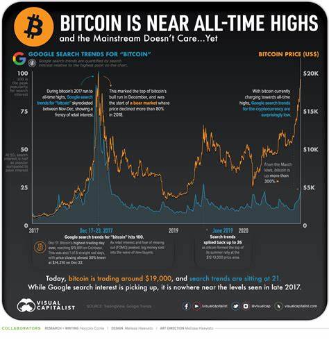Bitcoin's price has plunged amid rising tensions in the Middle East - what comes next? - TheStreet