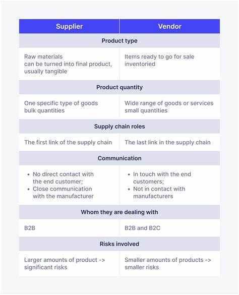 Developers as Suppliers