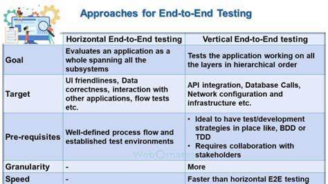 Show HN: Qual – Build E2E tests with a sentence