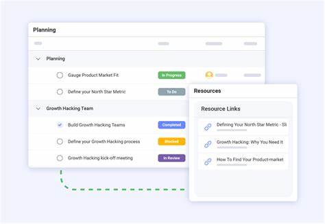 P-Hacking in Startups
