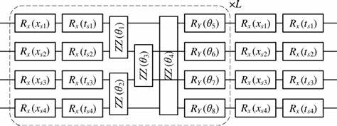Quantum Mixed-State Self-Attention Network