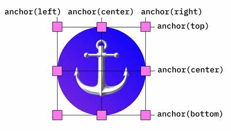 CSS Anchor Positioning Tool