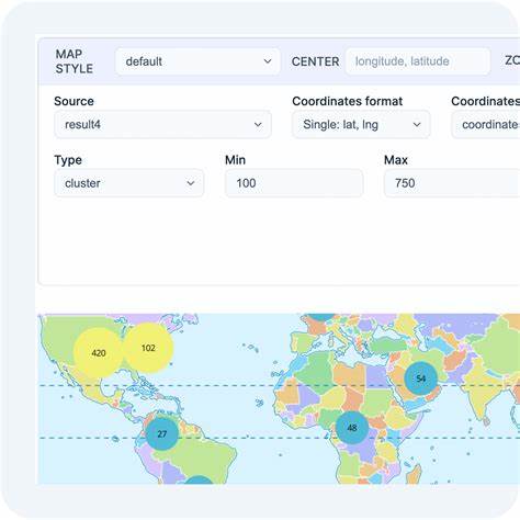MapLibre has 100% Review-Merge Coverage