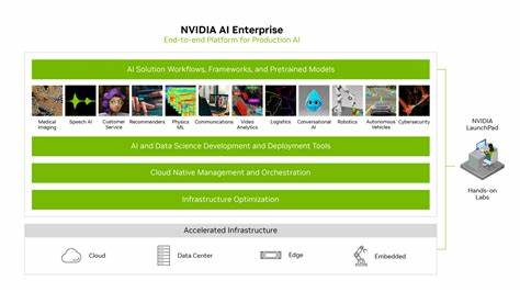 AI Leader Nvidia To Sell Hybrid Systems Using Rival Chips