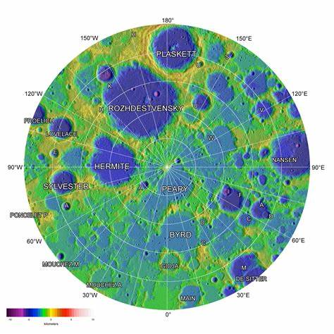 Measuring Lunar North and South Polar Regions