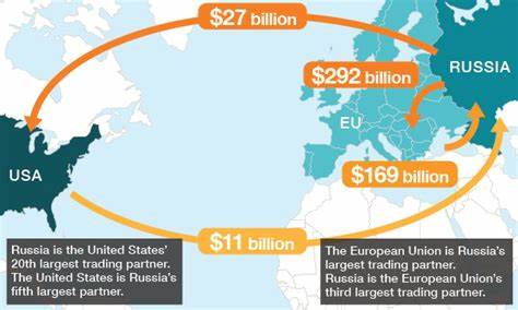 Key Player in Russian Oil Trading Hit by U.K. Sanctions