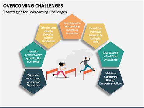 Show HN: I turned my challenge turned to a lasting working solution