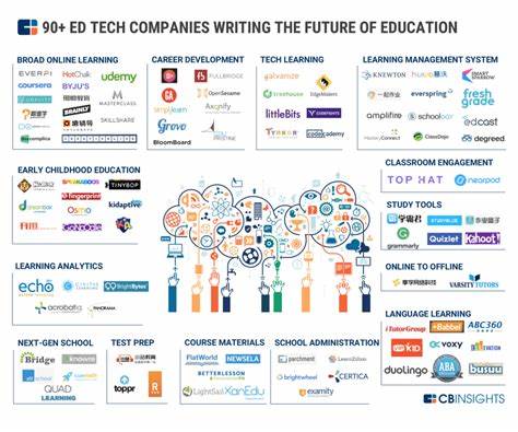 Here’s how ed-tech companies are pitching AI to teachers