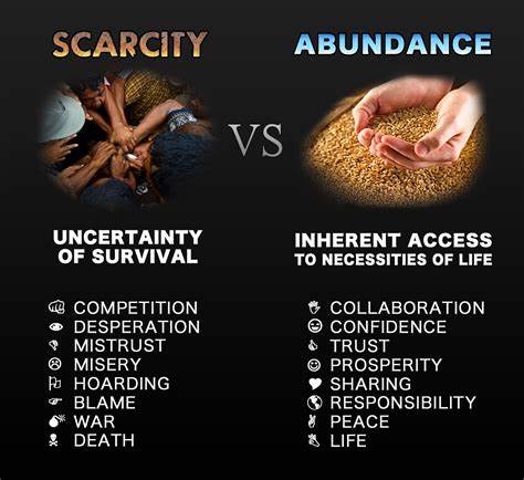 Scarcity, Regulation, and the Abundance Society