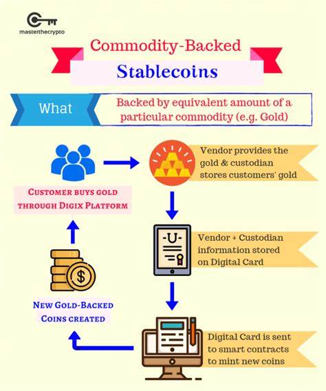 Venezuelans turn to stablecoins as Government arrests Instagram FX rate account mods