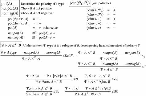 Bidirectional typing with unification for higher-rank polymorphism