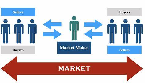 Was ist ein Market Maker? Definition, Funktion und Bedeutung

