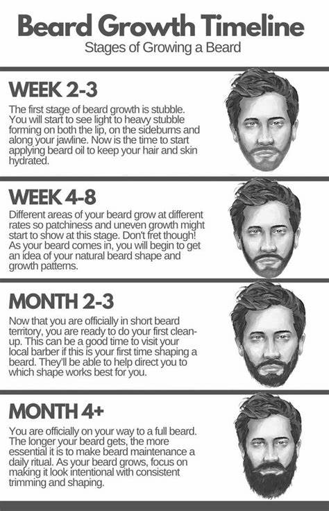 Day 2 of my 30-Day tech growth