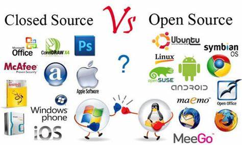 Security Blindspots in Closed-Source VS Code Forks