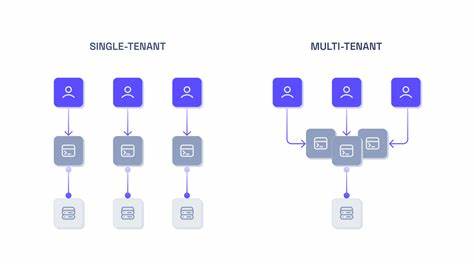 Multi-Tenancy in Graph Databases and Why Should You Care?