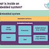 Embedded Configurable Operating System (ECos)