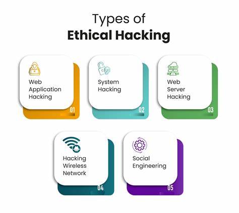 AI (Ethically) Hacks Computers?