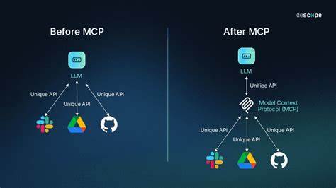 You can now connect to remote MCP servers from Claude Code