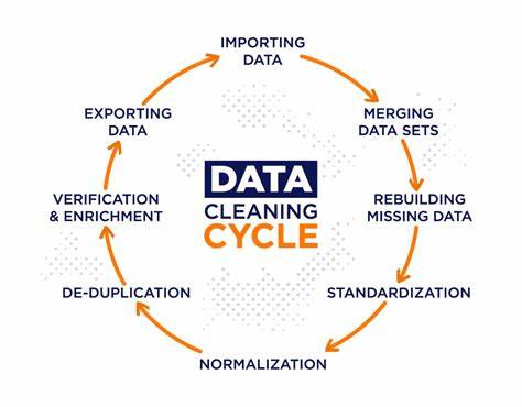 Ask HN: How are you cleaning and transforming data before imports/uploads?