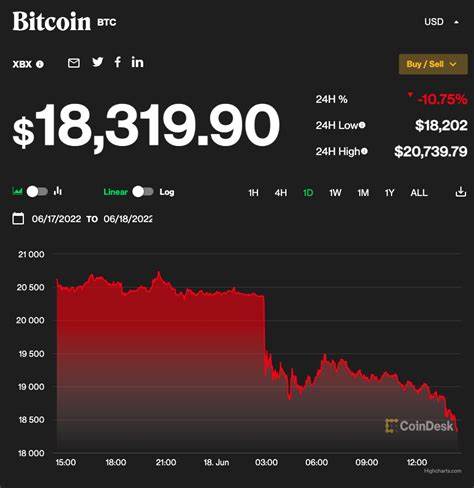 WMA: Bitcoin Tumbles to $62,000 as the Market Takes a Dip - Crypto Adventure