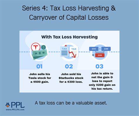 Capital Losses: Rules to Know for Tax Loss Harvesting