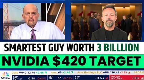Jim Cramer on NVIDIA (NVDA): ‘It Will Only Get Worse’