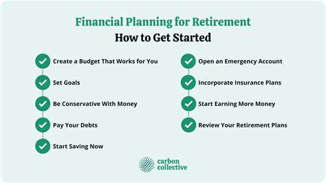 Putting 6% of your income toward retirement could still leave you coming up short. Here's what to do instead