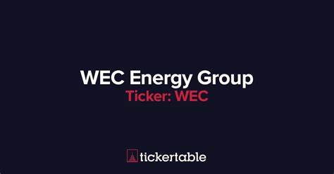 How Tyson Foods, Prologis, And WEC Energy Can Put Cash In Your Pocket