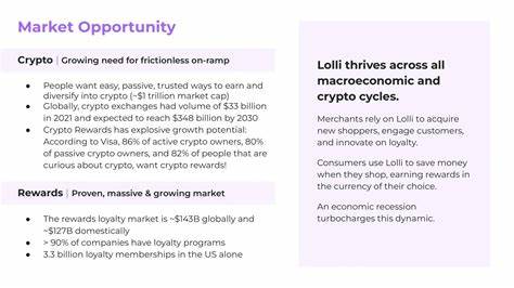 Lolli is defying the crypto winter with $8 million in funding. Here's the pitch deck it used to raise money from Serena Williams and Alexis Ohanian's Seven Seven Six. - Business Insider