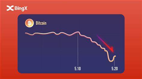 Cryptocurrency Price Movements Today: Bitcoin Drops Below $65,000 Amid U.S. Selling Fears - Investopedia