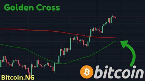  Bitcoin is signaling a golden cross — What does it mean for BTC price? 