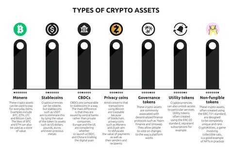 What #BuyTheDip Trend on X Means for Crypto - CoinChapter