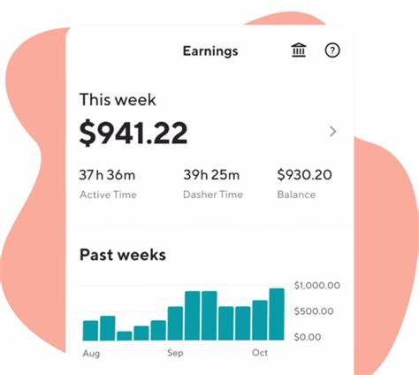 DoorDash Will Report Earnings A Day Early. Here's What Wall Street Is Watching
