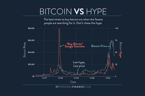 People Are Talking About Bitcoin Again, but I’m Buying This Stock Instead - Yahoo Canada Finance