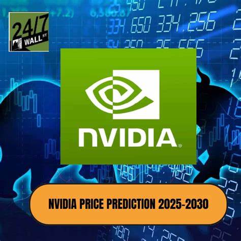 NVIDIA Corporation (NVDA) Price Target Cut to $125 Amid Rising AI Capex Uncertainty