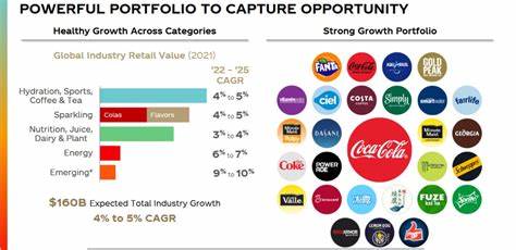 Invest Like Warren Buffett: 3 High-Dividend Stocks With Yields Up to 5.7%