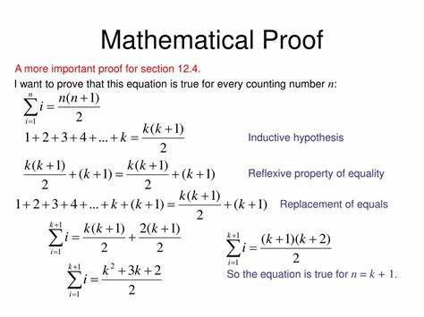 I have discovered a new number (with Mathematical Proof)