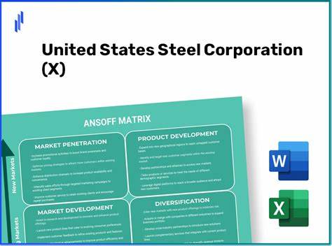 Analyst Report: United States Steel Corp