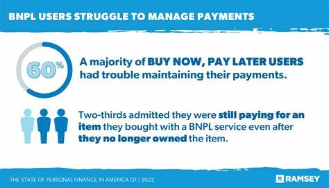 BNPL users struggle with payments