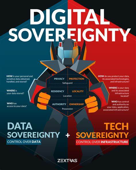 Why digital sovereignty is the new national treasure