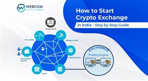 How To Start Crypto Investment In India: Here's A Handy 5-Step Guide
