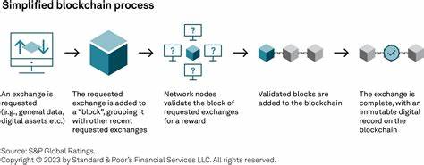 The Netfarm Suite: a replicated, mostly-trustless object system