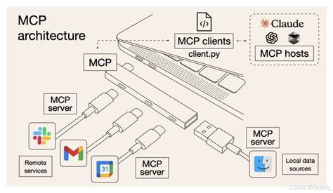 Show HN: MCP Server for secure code execution (Python, Ruby, C, and more)