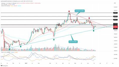 Ethereum price expected to jump to $10,000 after ETF approval, analyst says - TheStreet