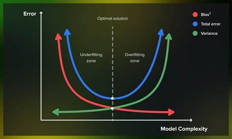 Bias-Variance tradeoff