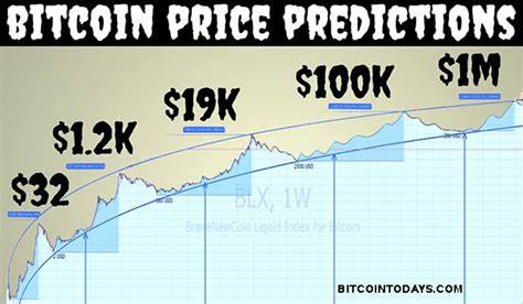 Bitcoin Price Prediction For May: Crypto Analyst Predicts Breakdown To $42,000 - NewsBTC