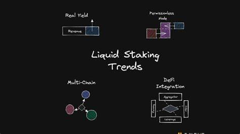 How to best leverage LSDFi?